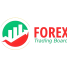forextradingboard
